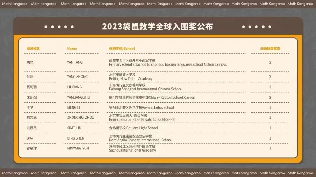 dd8df125759a2a0cd2dc86299220079.png