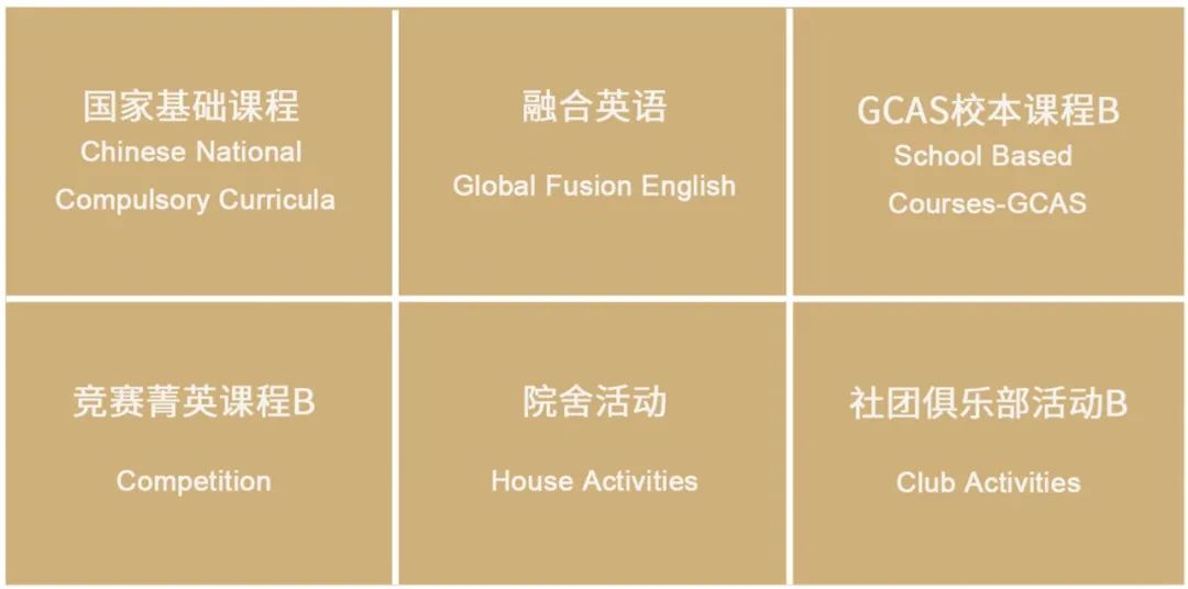 bilingual class, a new pathway has began._金铭钥学校